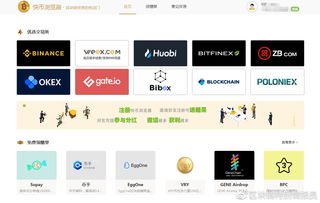 新手入門(mén)指南 利用糖果瀏覽器快速購(gòu)買(mǎi)數(shù)字貨幣